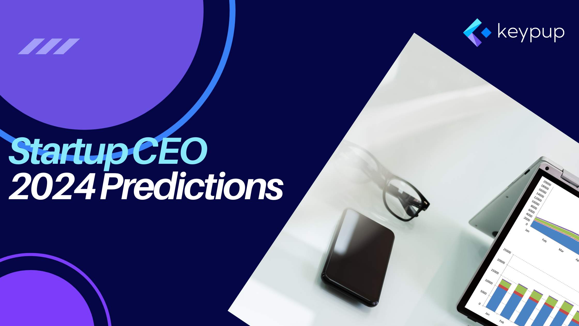 2024 Vision: Startup Founder and CEO's Top 5 Business and Tech Predictions