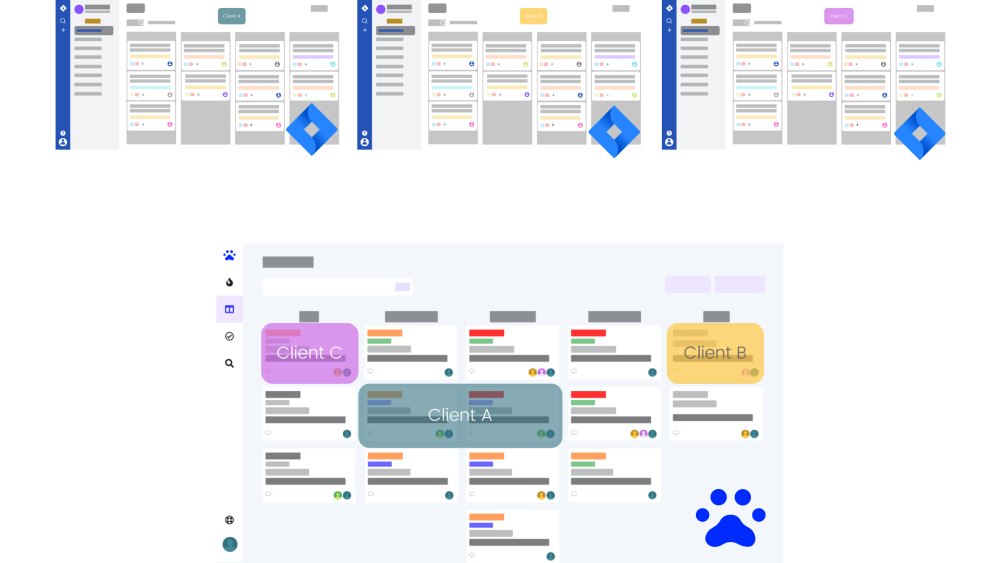 Connect multiple JIRA sites (multi-instance)