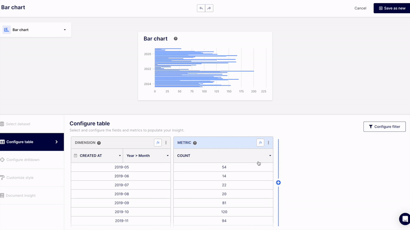 Improved Insight Builder UI & New Dashboard-wide Filters Presets