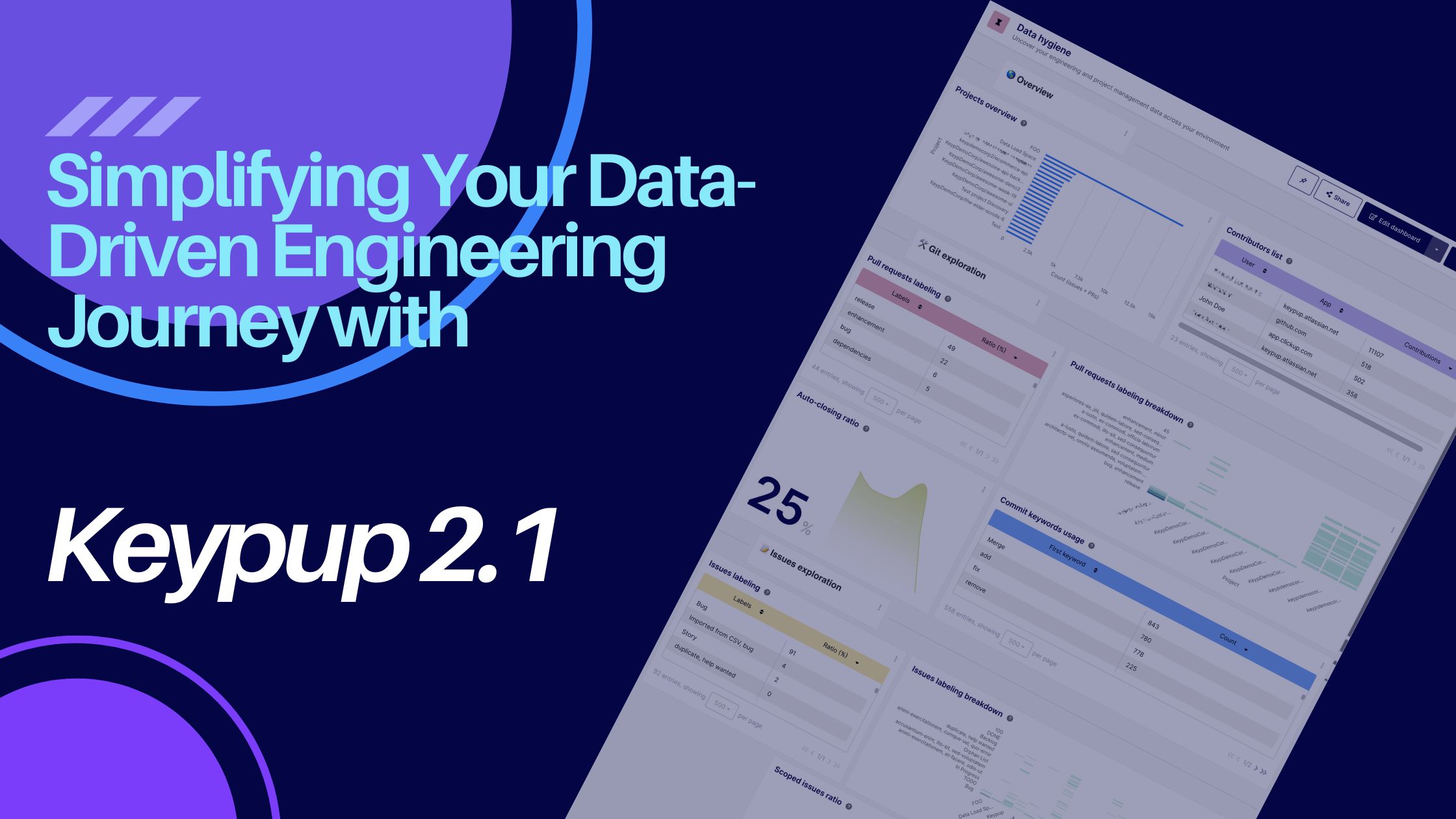 Introducing Keypup 2.1: Flexible and Easy Data-Driven Engineering Analytics