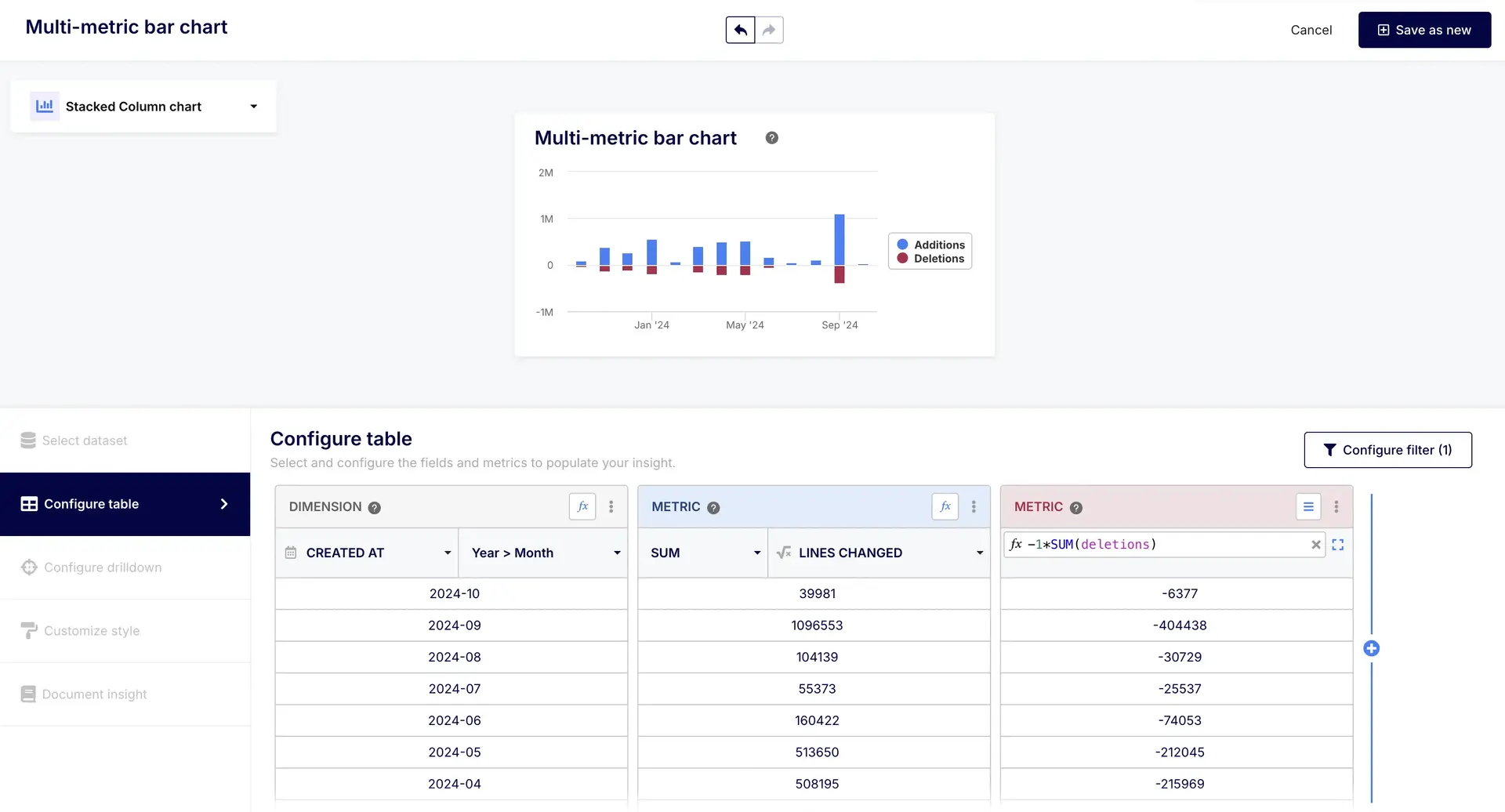New stacked chart variations, better detection of Jira closure dates and improved auto-filling support on date operators