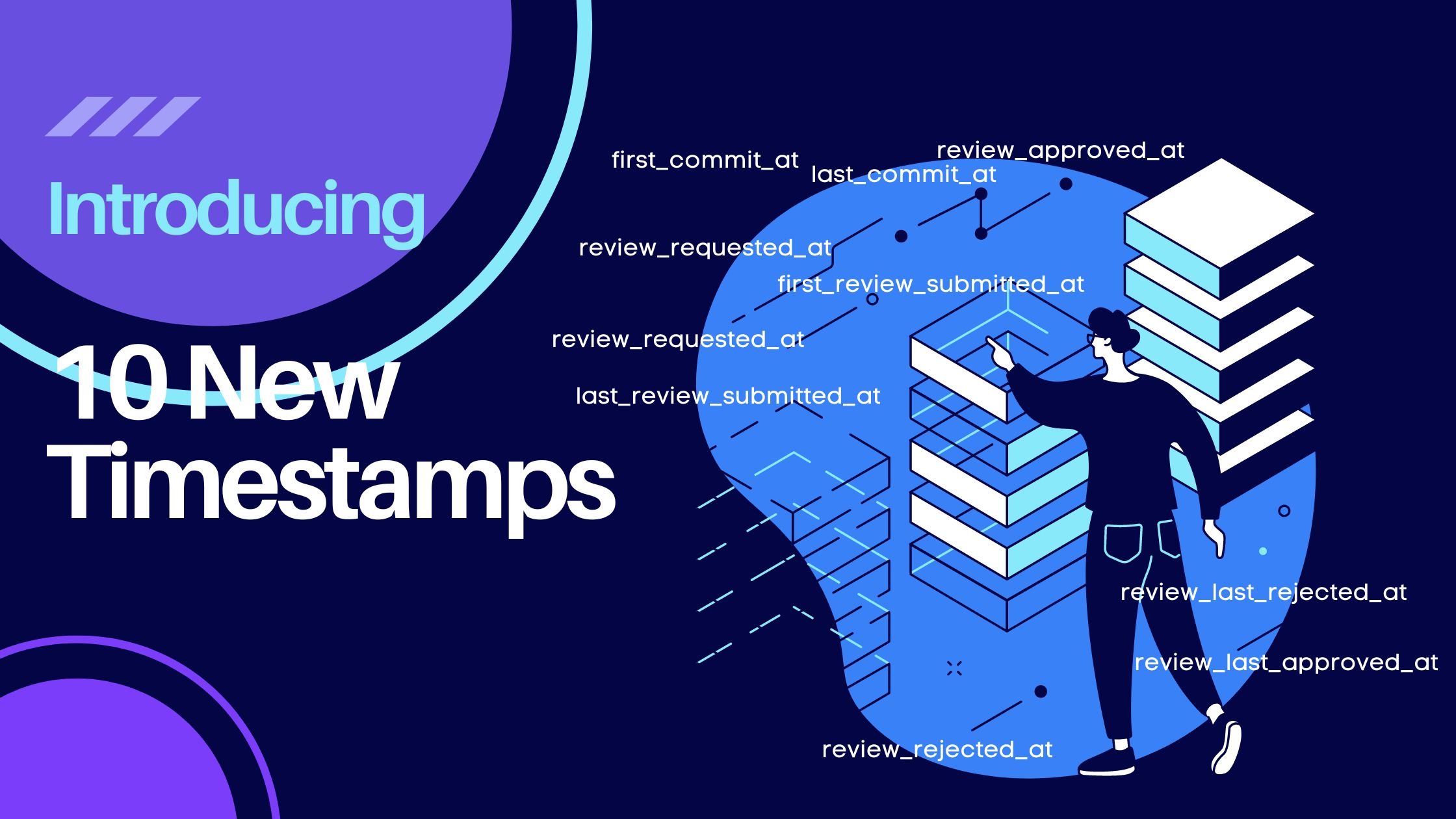 Keypup Releases New timestamps, Making SDLC Analytics more Granular Than Ever