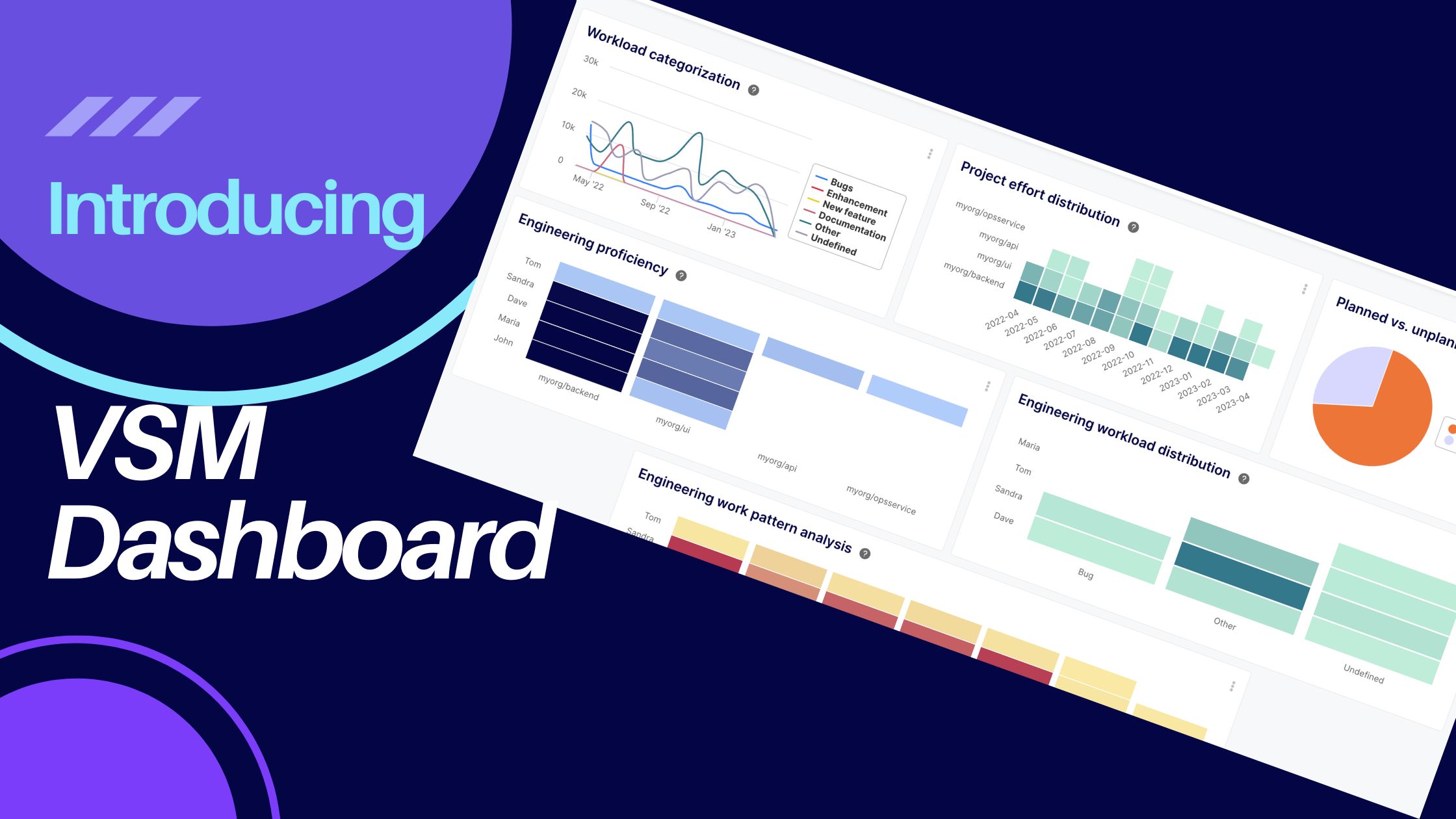 Optimize Your Engineering Value Stream with the VSM Dashboard